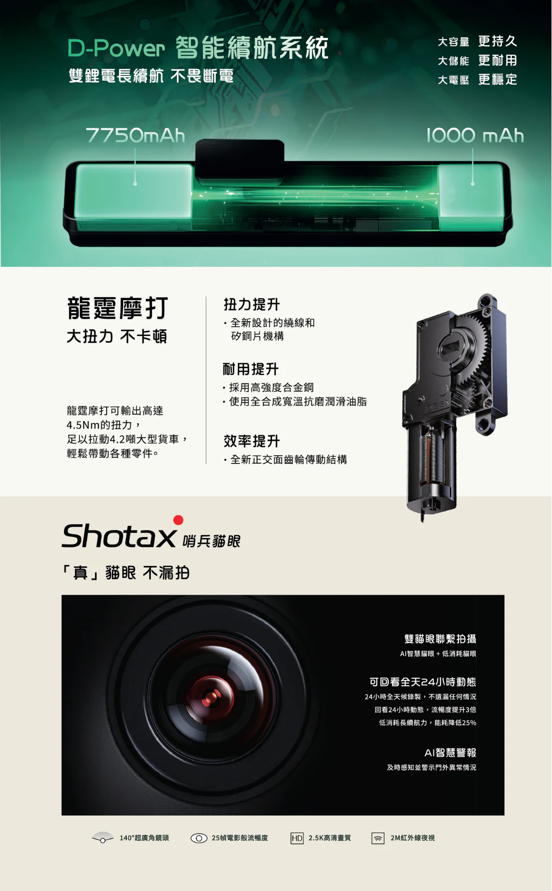 Desman 德施曼 Q3MVPro 電子門鎖 D power e04d94a0 fc12 4724 90a2 b8125735a72f 窩居生活 | WoJu Living